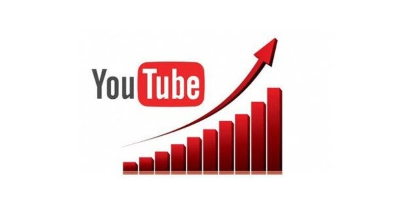 YouTube Channel Growth Tips: Organic Social Media Marketing Strategies That Scale 